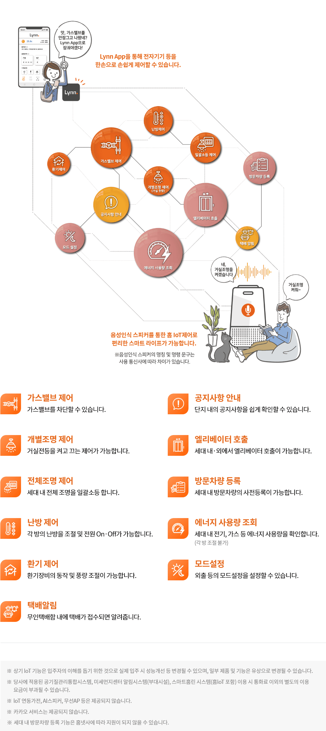 시스템2